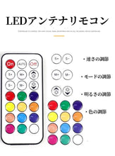 画像をギャラリービューアに読み込む, フラッグLEDアンテナ