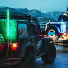 画像をギャラリービューアに読み込む, フラッグLEDアンテナ