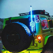 画像をギャラリービューアに読み込む, フラッグLEDアンテナ