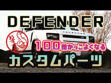 ギャラリービューア【ラスト2点】PLUMB ガラスリッドフューエルカバー/LANDROVER DEFENDER110/130に読み込んでビデオを見る
